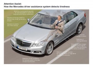 Компания Mercedes-Benz внедряет систему Attention Assist